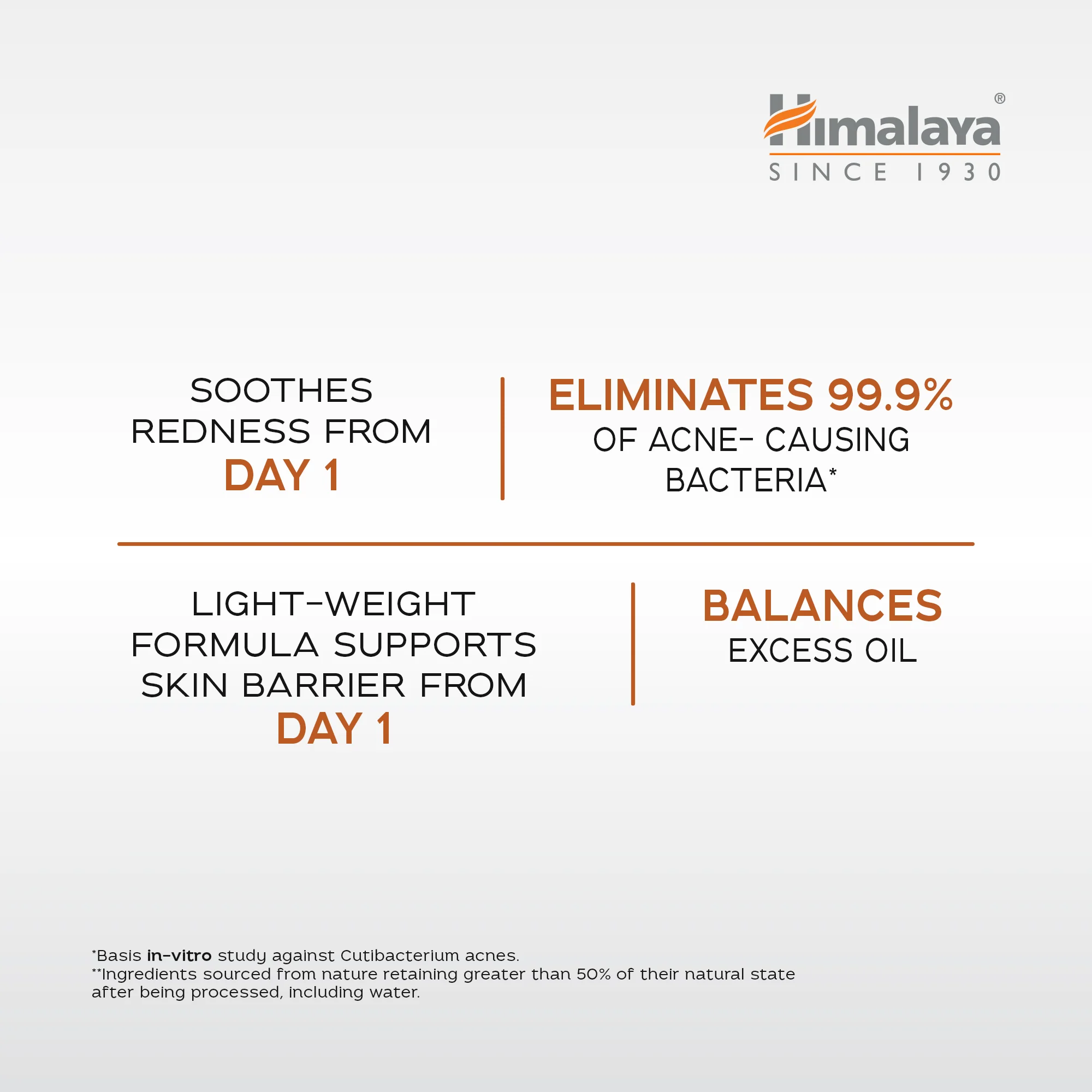 Himalaya Acne Clear+ Moisturizing Gel - Image 5