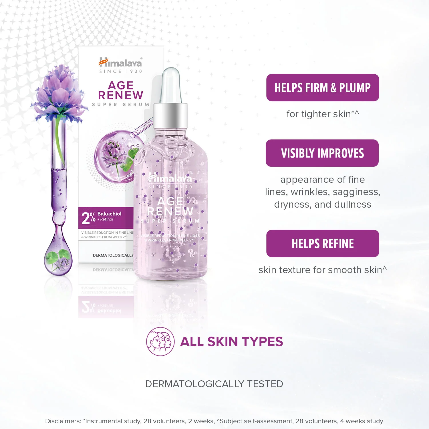 Himalaya AGE RENEW SUPER SERUM - Image 3