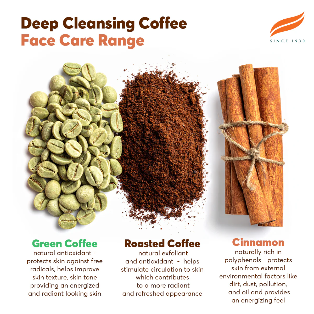 Himalaya Deep Cleansing Coffee Face Scrub - 75 ml - Image 5