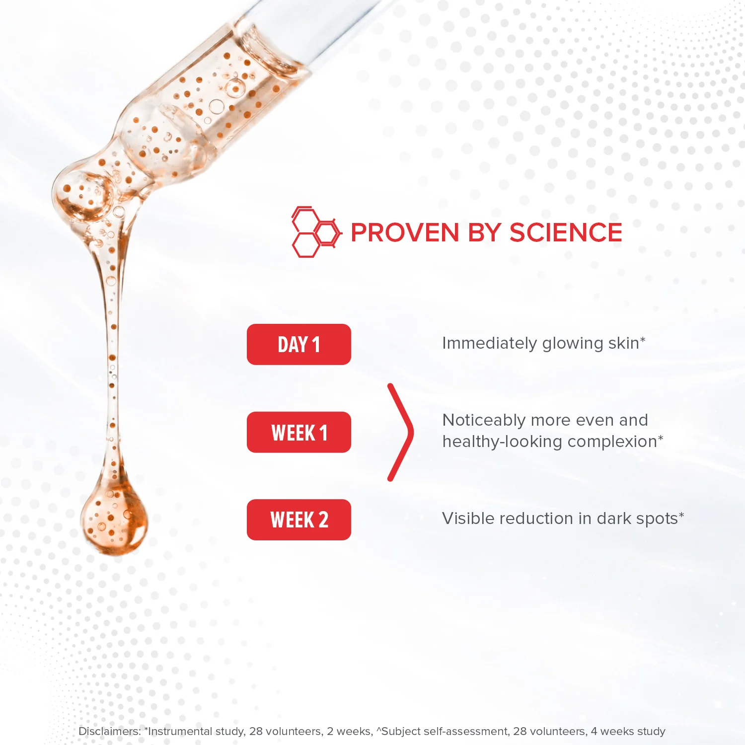 Himalaya PIGMENT CLEAR SUPER SERUM - Image 5