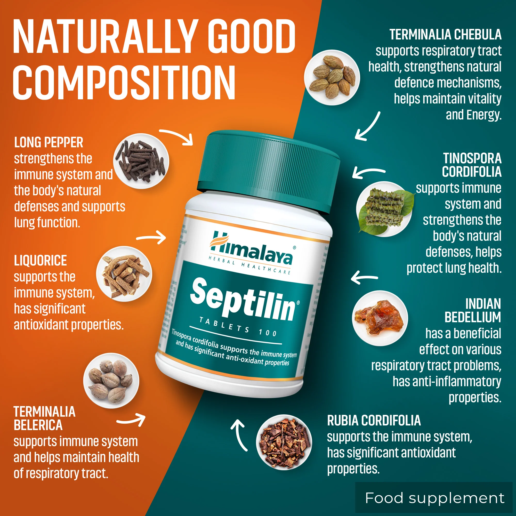 Himalaya Septilin - 100 Tablets - Image 4