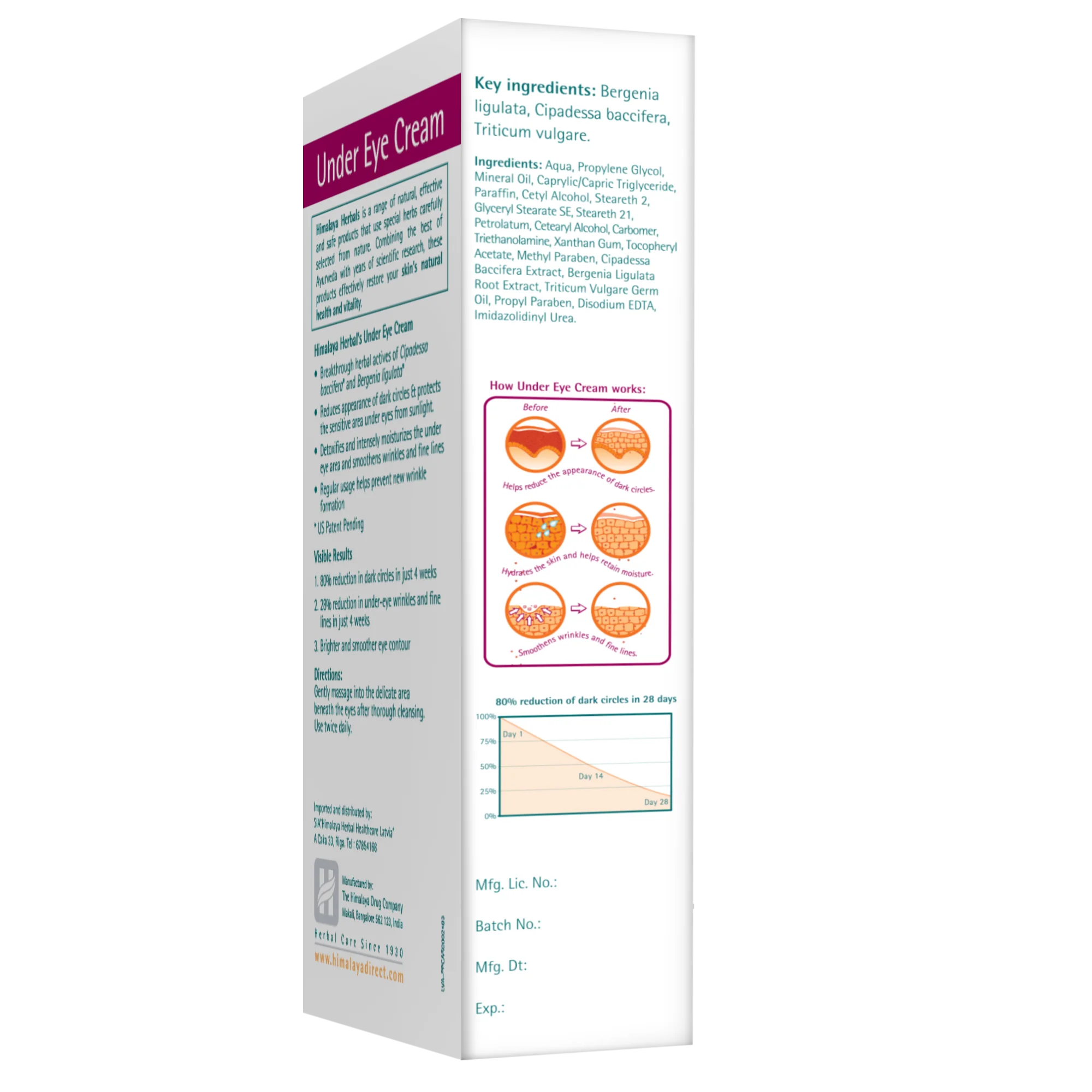 Himalaya Under Eye Cream - 15ml - Image 6